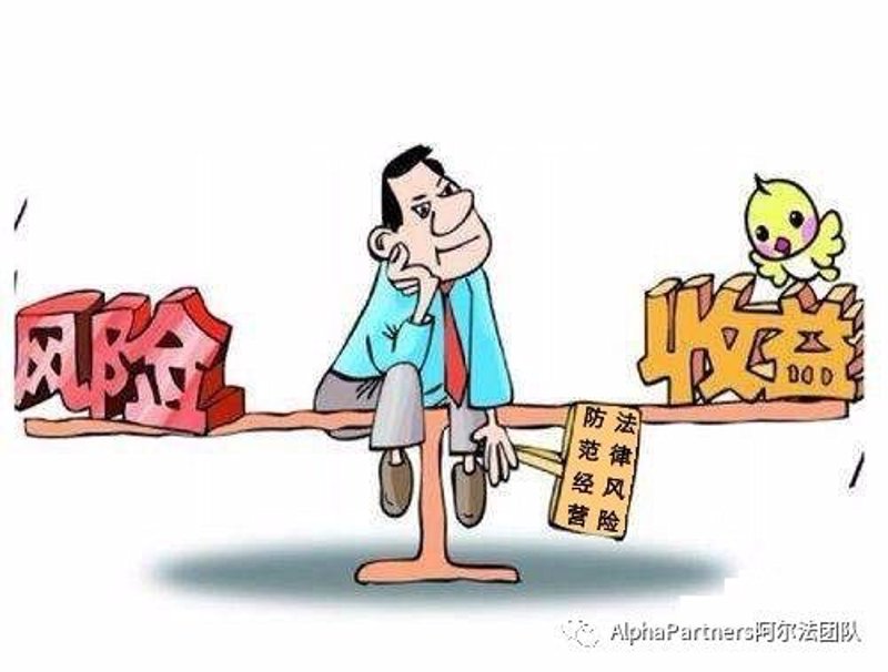 法律风险防范